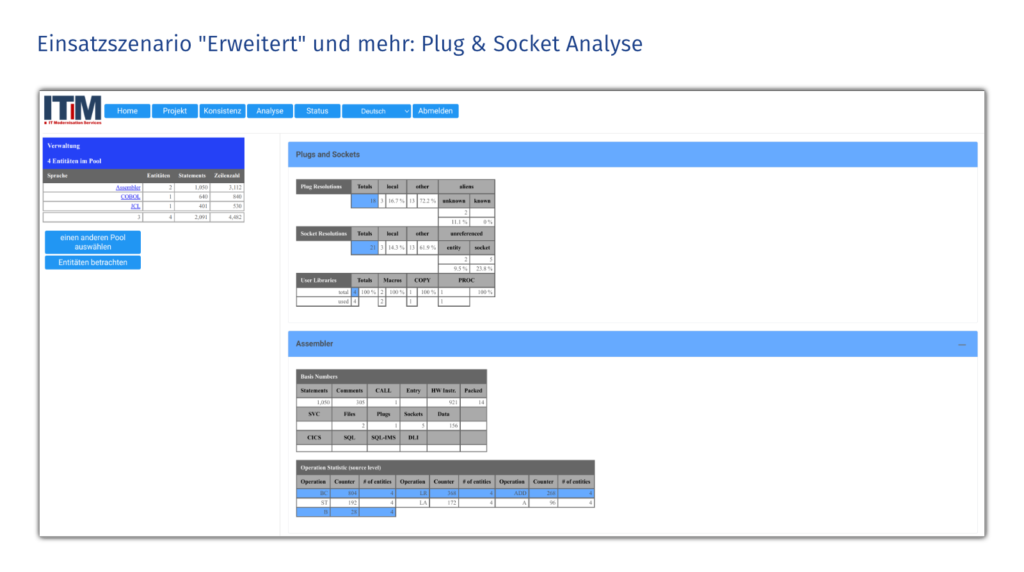 Einsatzszenario Erweitert und mehr- Plug und Socket Analyse - EasiRun Europa GmbH - EasiRun Europa GmbH - Einsatzszenario Erweitert und mehr- Plug und Socket Analyse - Einsatzszenario Erweitert und mehr- Plug und Socket Analyse