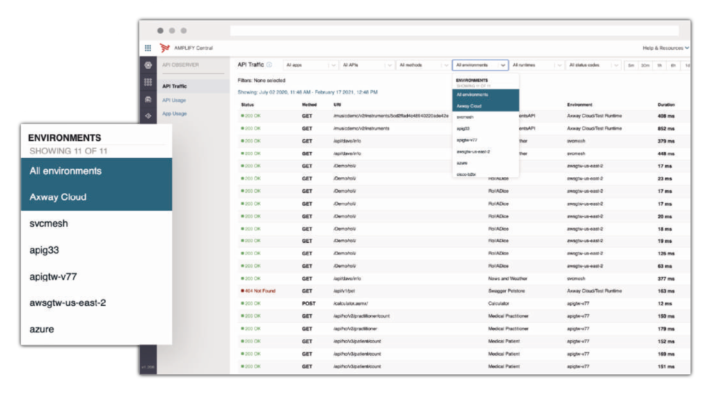 API-Nutzung und -Traffic in Amplify Central_2 - EasiRun Europa GmbH - EasiRun Europa GmbH - API-Nutzung und -Traffic in Amplify Central_2 - API-Nutzung und -Traffic in Amplify Central_2