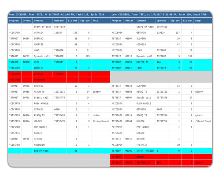 HW61CTR_4 - EasiRun Europa GmbH - EasiRun Europa GmbH