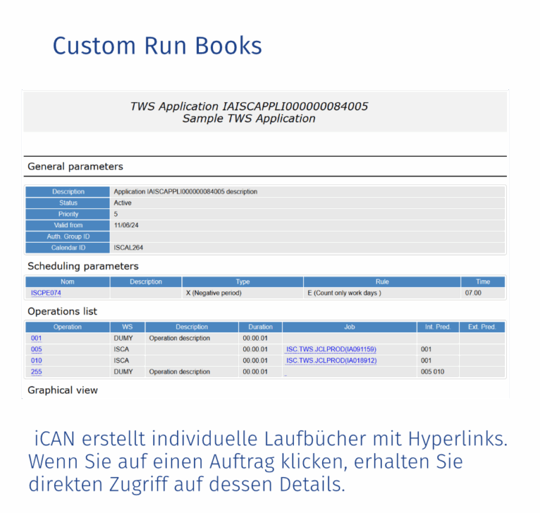 Custom Run Books - EasiRun Europa GmbH